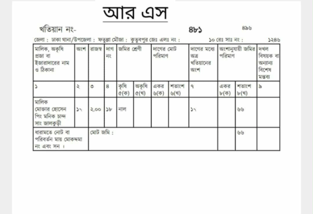 12 শতাংশ জমি্ ১২ ফিট রাছতা সহ